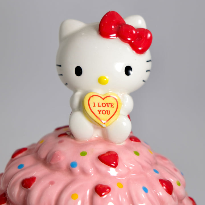 Hello Kitty CupCake