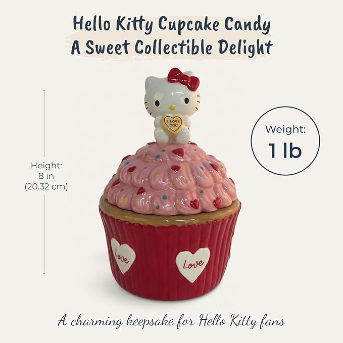 Hello Kitty CupCake Jar