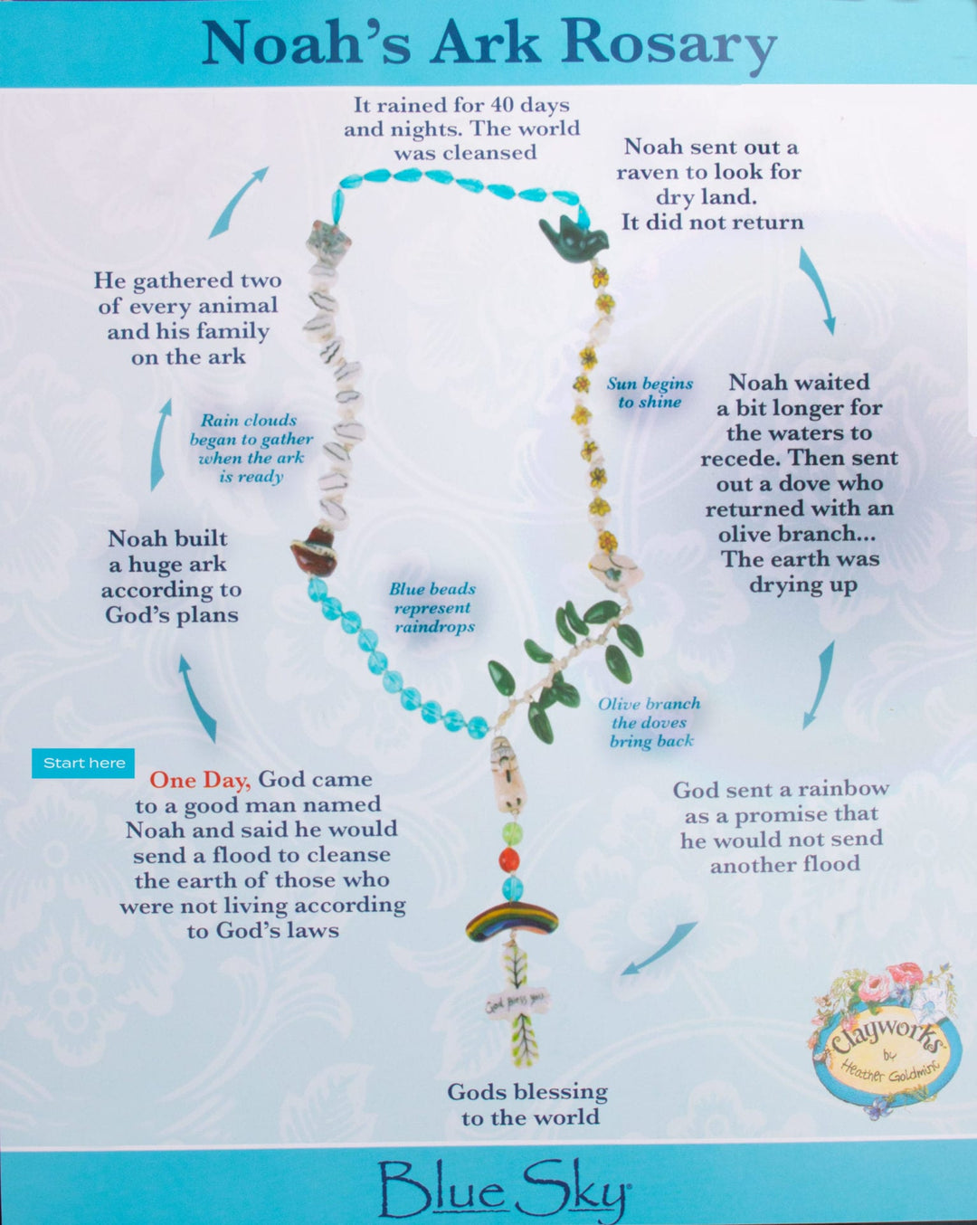 Noah's Rosary